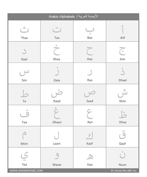 Beginner Arabic Letters Worksheets