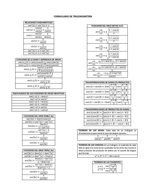 Formulario De Trigonometría Pdf Funciones Trigonométricas Análisis Matemático