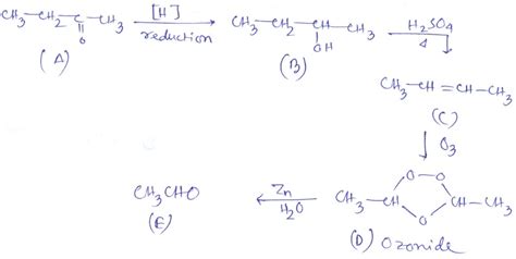 A Ketone A C4H8 O Which Undergoes Haloform Reaction Gives Compound