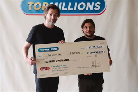 Heureux Gagnants Maxime Govare Romain Choay Critique