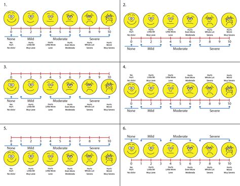 Likert Scale Png