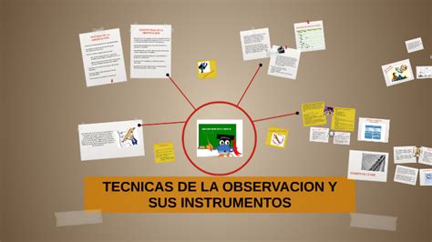 TECNICAS DE LA OBSERVACION Y SUS INSTRUMENTOS By Ashley Palacios On Prezi