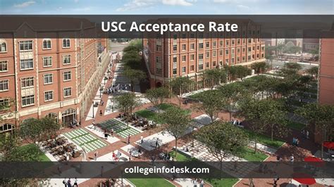 Usc Acceptance Rate Strategies And Insights For Admission Success