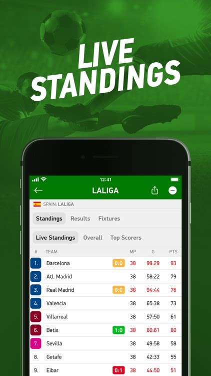 Flashscore Live Scores By Livesport Sro