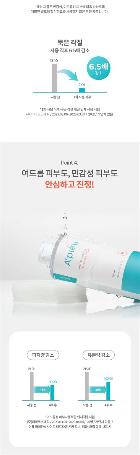 마데카소사이드 테트라좀 시카 토너 300ml 에이블샵 Able·shop