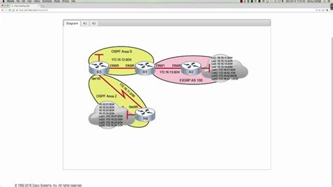 FALL 2016 CTS265 CCNP ROUTE Cisco LL Disc 16 Distribute Lists