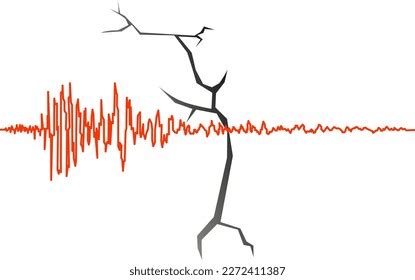 Seismograph Machine