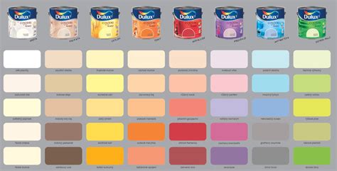 Dulux Colours Of The World Farby Laky Hlohovec E Shop