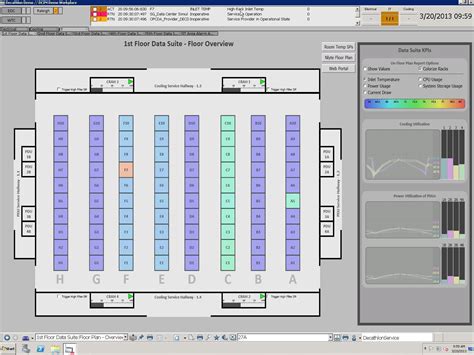 Control And Automation Abb Ability™ Data Center Automation Ability