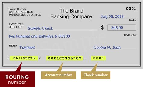 Brand Bank Routing Number - Bank Info