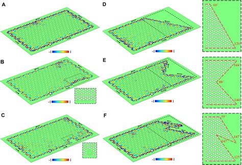 Frontiers Topological One Way Edge States In An Air Hole Honeycomb