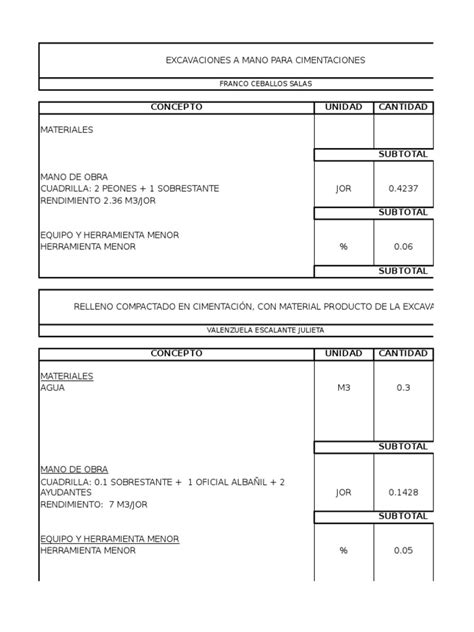 Pdf Precios Unitarios Estructura Cimentacion Akabados Obra Et Hot Sex