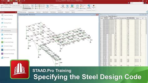 Specifying The Steel Design Code For Optimization In Staad Pro Youtube