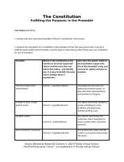 Fulfilling The Purposes Of The U S Constitution Annotated Course Hero