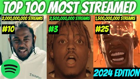 Top 100 Most Streamed Rap Songs Of All Time Spotify 2024 Updated