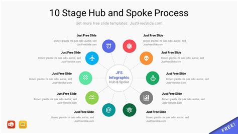 Free Hub And Spoke Model Just Free Slide