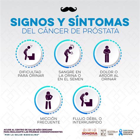 Sintomas De Cancer De Prostata