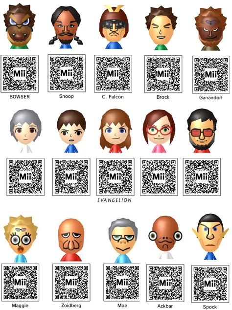 Sample Mii Qr Code