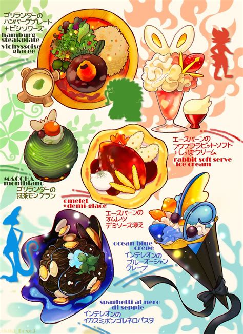 Pin By 杏里沙 On パン Anime Café Cute Food Art Pokemon Drawings