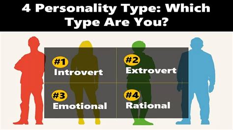 Which Personality Type You Are? Attempt This Quiz To Know!