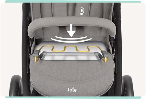 Joie Litetrax Stroller 3in1 Compact Fold