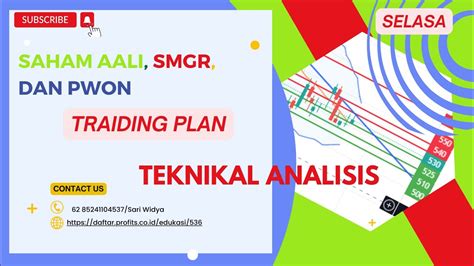 Analisa Teknikal Hari Ini Ada Saham AALI SMGR Dan PWON Disc On