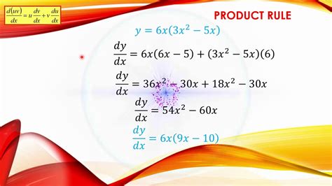 Product Rule Youtube