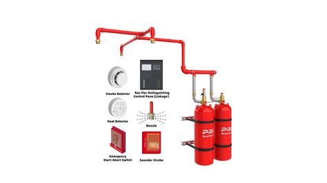 Novec 1230 Gas Suppression System Automatic Fire Suppression System And Fm200 Fire Suppression