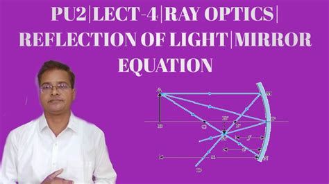 Pu Lect Ray Optics Reflection Of Light Relation Between R And F