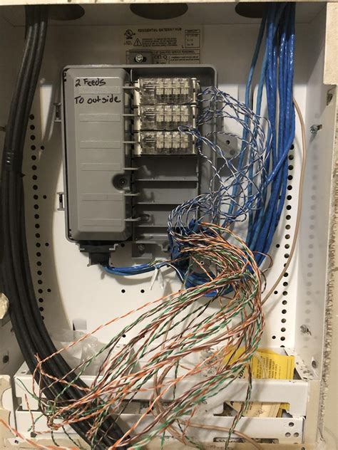Residential Gateway Hub Explanation for wired internet : HomeNetworking 