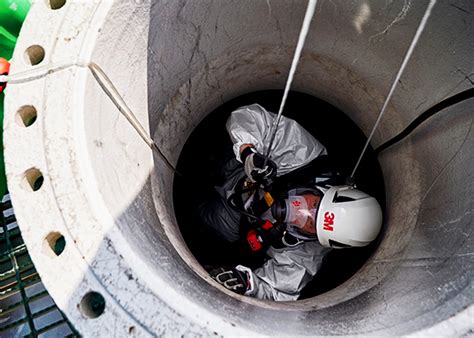 confined space identification training