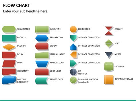 PowerPoint Flow Chart Template | SketchBubble