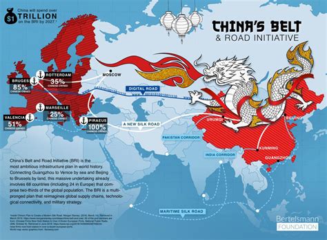 Chinese Belt And Road Initiative Perspective Map R MapPorn