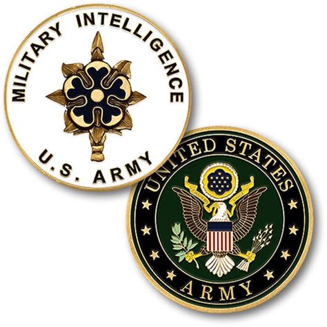 US ARMY MILITARY INTELLIGENCE - Fort America