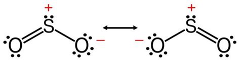 Bond Order Definition Calculation And Significance