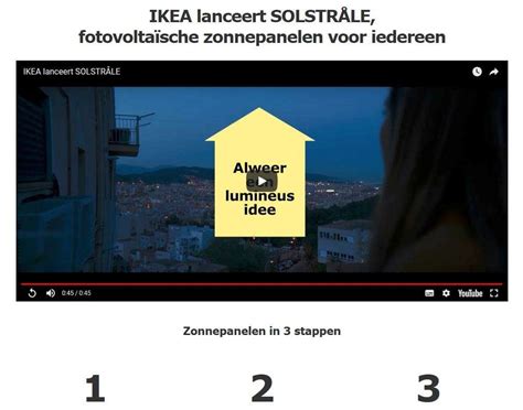 Ikea België Start Met Verkoop Zonnepanelen Retaildetail Be