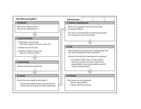 problem solving   single sheet  paper