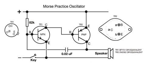 Morseosc