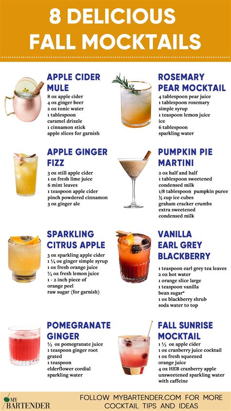 Easy Fall Mocktails For Moms To Be Artofit