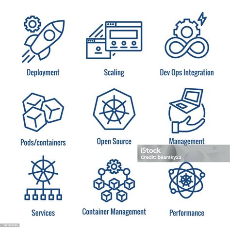 Kubernetes Development Environment Infographic Icon Set Stock