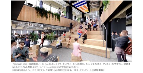 【入居企業インタビュー（グラングリーン大阪）】株式会社クボタ様 | PICK UP | 三菱地所オフィス情報