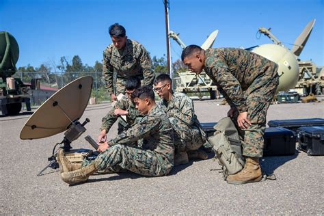 Us Marine Corps Awards Curtiss Wright Expeditionary Satellite Contract