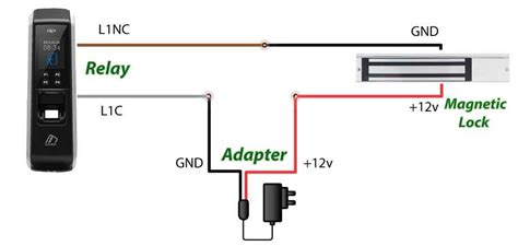 Unlocking The Secrets Of Maglock Wiring