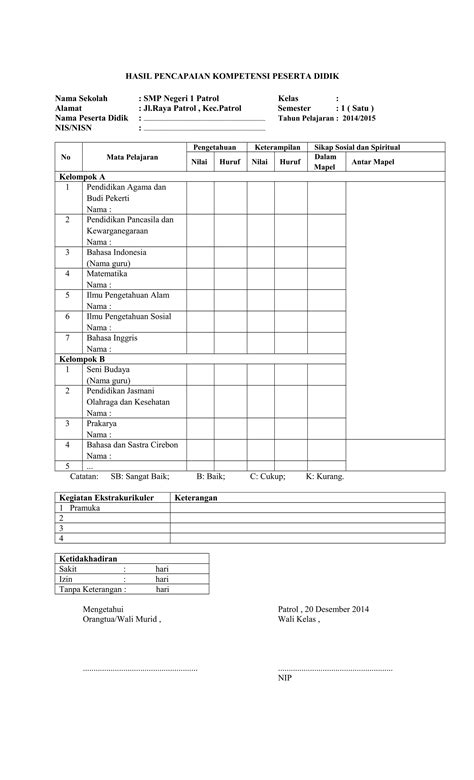 Laporan Hasil Capaian Kompetensi PDF