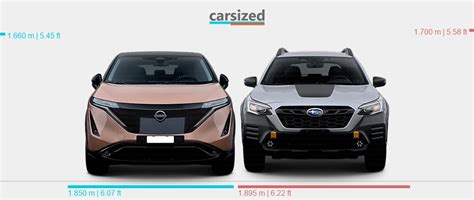 Dimensions Nissan Ariya Present Vs Subaru Outback Present