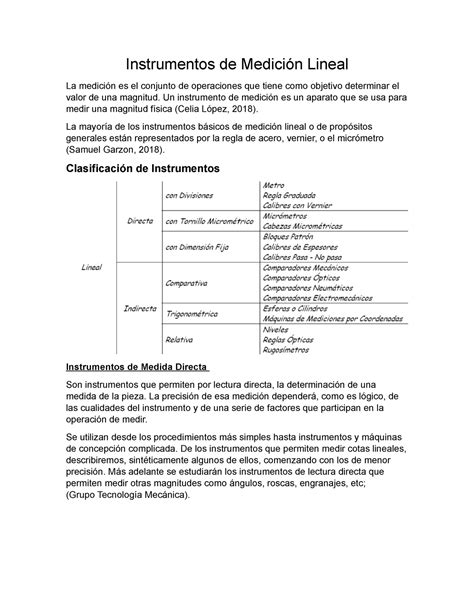 Que Es Un Instrumento De Medicion 1