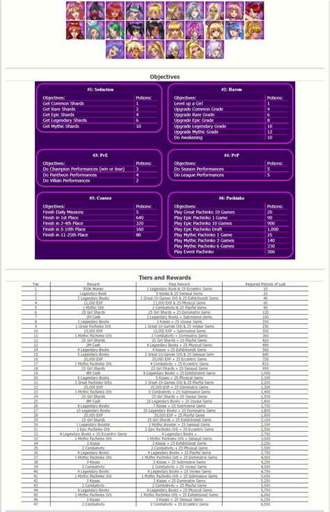Is Path Of Valor Forcing Us To Pay Feedback Hentai Heroes