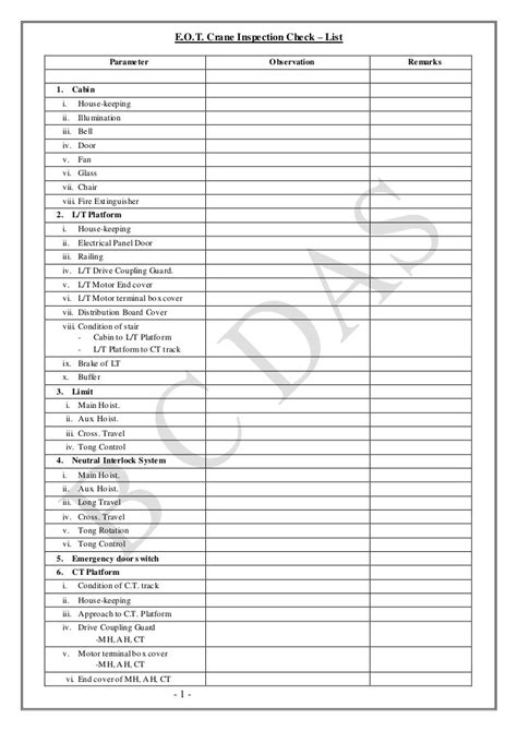 Eot Crane Inspection Check List Helpful For Safety Officers During I