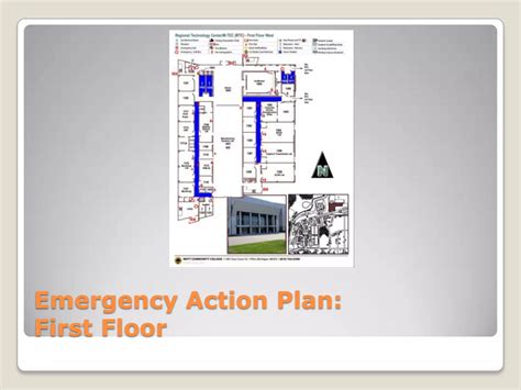 Emergency Action Plan Ppt