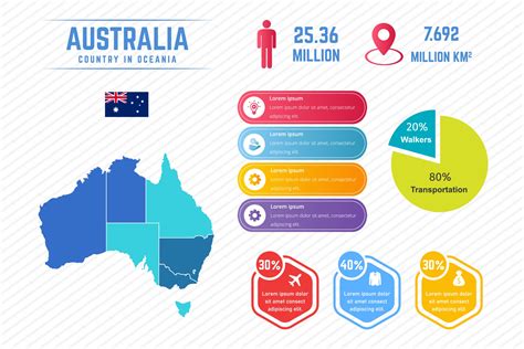 Colorida Plantilla De Infografía De Mapa De Australia 3249879 Vector En